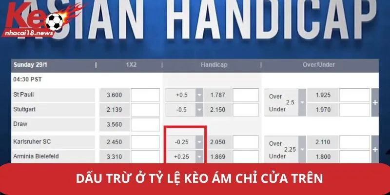 Dấu trừ ở tỷ lệ kèo ám chỉ cửa trên