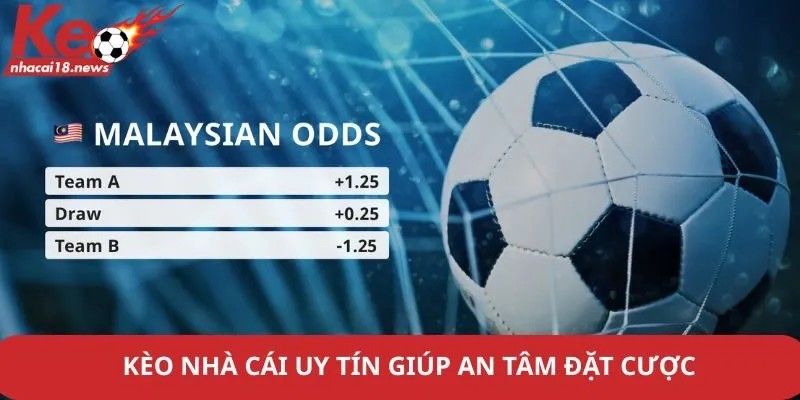Kèo nhà cái uy tín giúp an tâm đặt cược