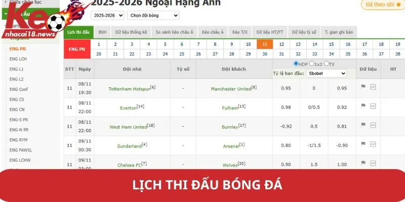 Lịch thi đấu bóng đá
