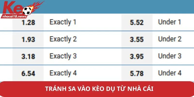 Tránh sa vào kèo dụ từ nhà cái